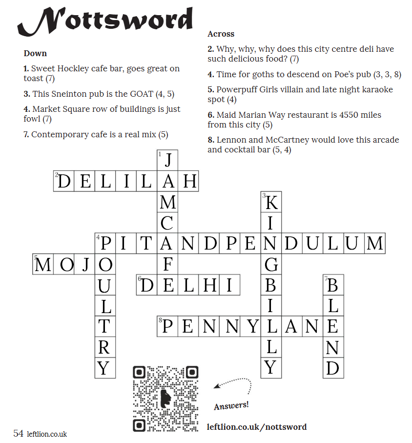 Nottsword 196 Answers