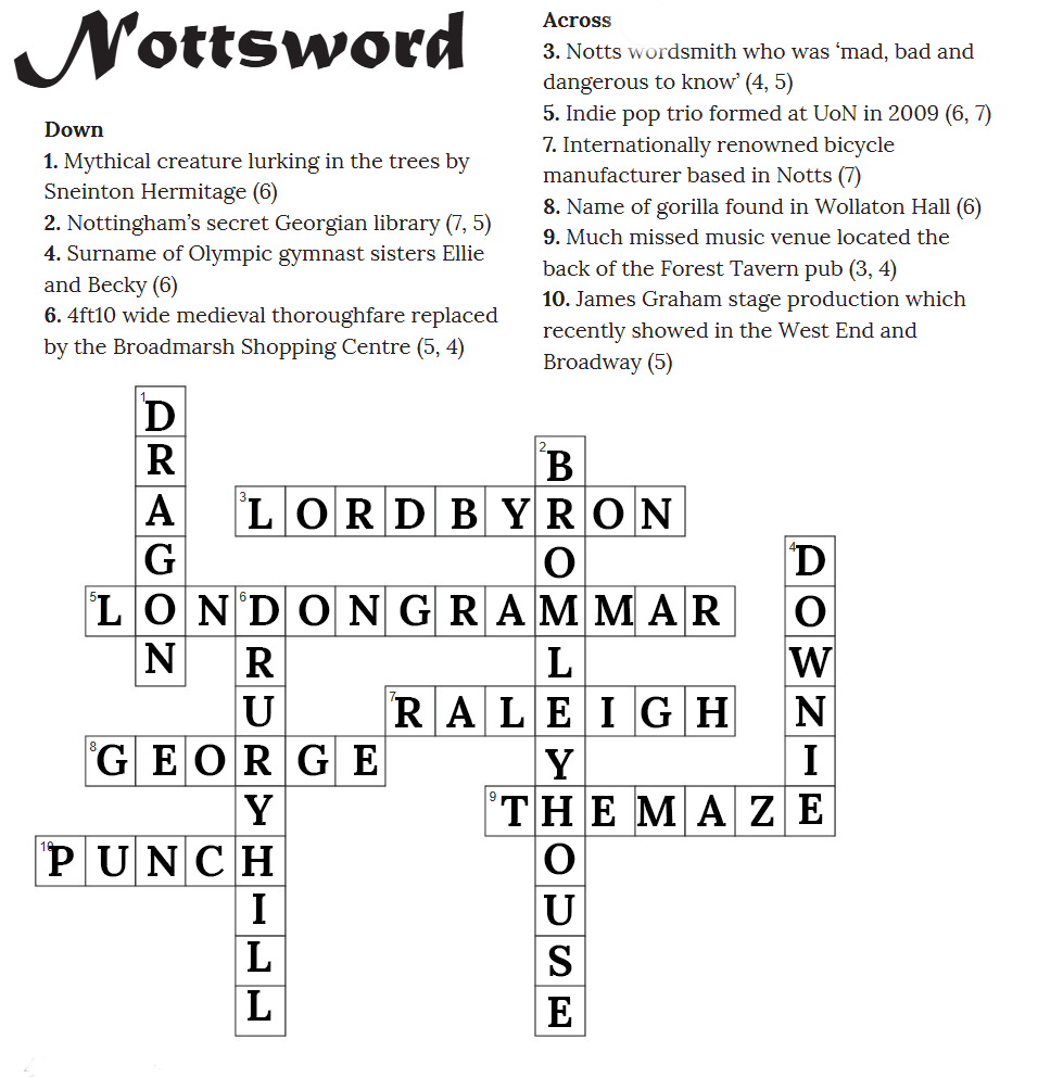 Nottsword 195