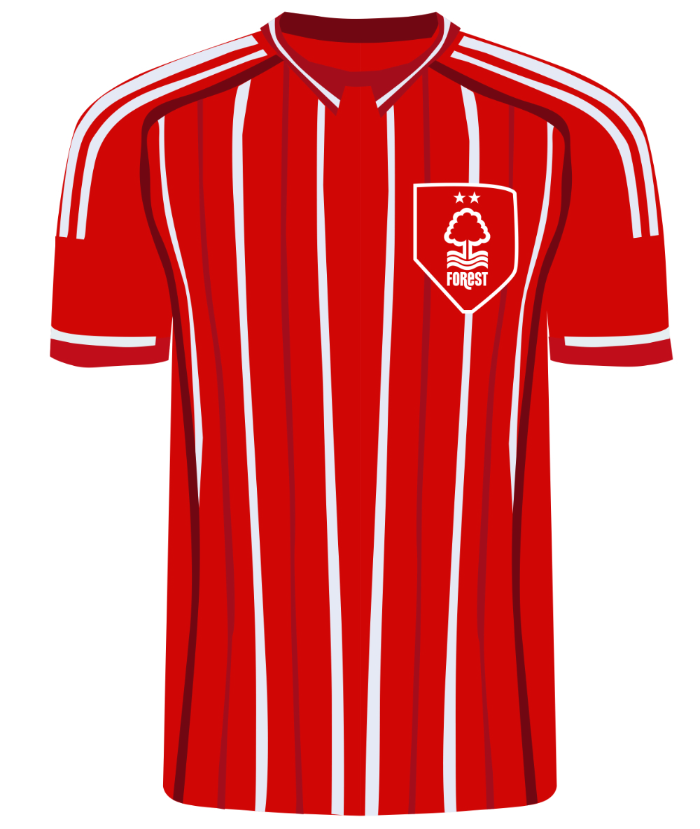 Forest Home 2025